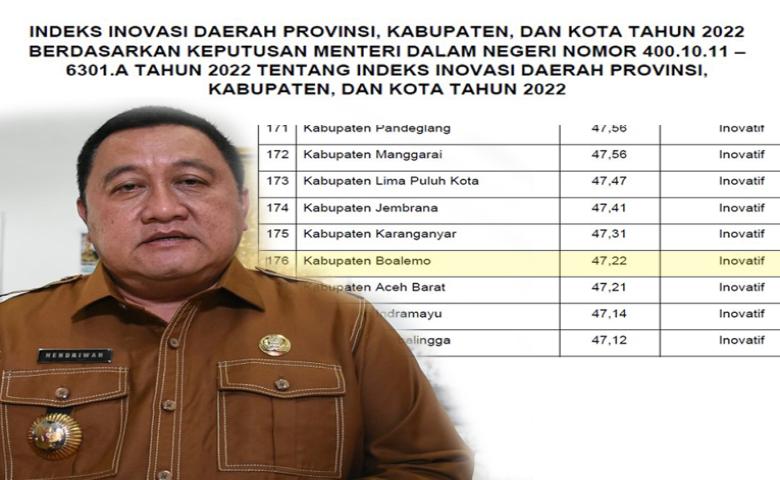 Pj. Hendriwan : Kita Perlu Berfikir Out Of The Box